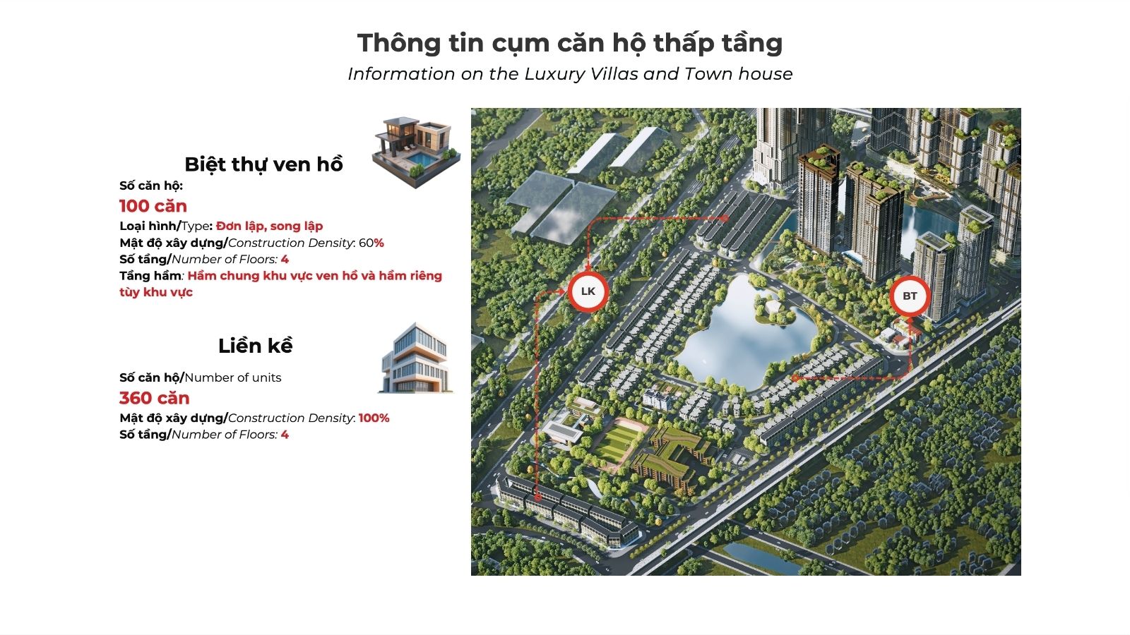 biệt thự, liền kề hateco đông anh
